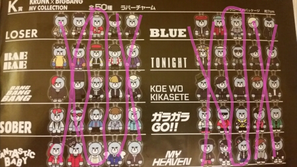 一番くじ BIGBANG 10th K賞 V.I BIGBANGxKRUNK 10th ANNIVERSARY ローソン一番くじ K賞 SOL set 一番