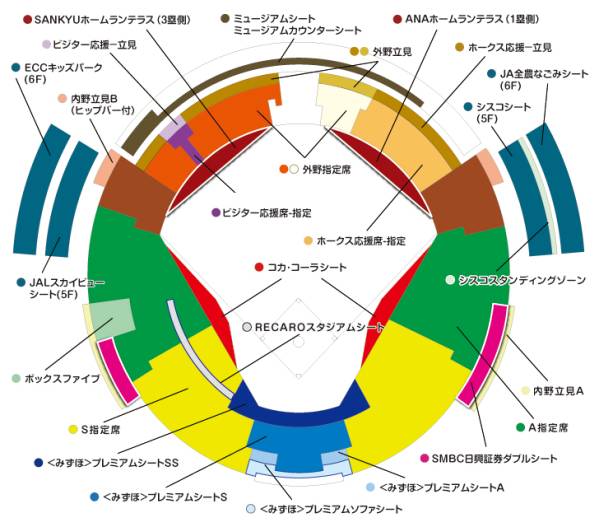 ☆10/9(日)CS ソフトバンクvsロッテ ビジター席ペアB☆