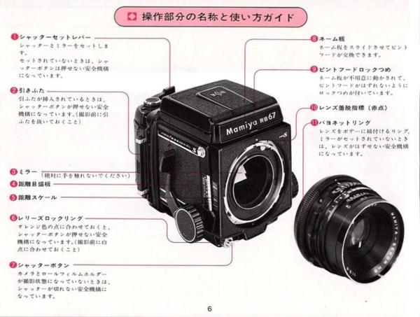 Mamiya RB67 Pro-S フィルムカメラセットアルミ ケース 取説付属 Mamiya RB67 Pro-S フィルムカメラ アルミケース Mamiya マミヤRB 67