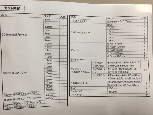 産土　三本セット 藤原産業 E-Value 整備工具セット EST-700R 藤原産業(E-Value)整備工具