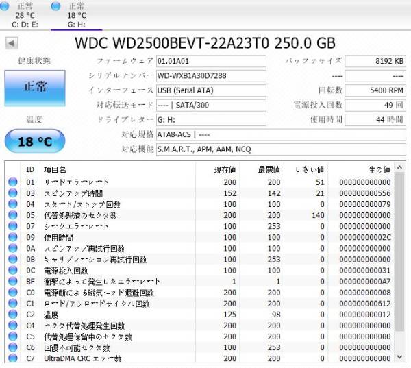 X043★WD2500BEVT-22A23T0 250GB 49回／44時間　3台セット
