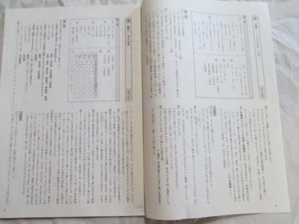 解答編のみ 読解をたいせつにする体系古典文法学習ノート 数研出版の質問一覧 解答編のみ 読解をたいせつにする体系古典文法学習ノート 数研出版の質問一覧