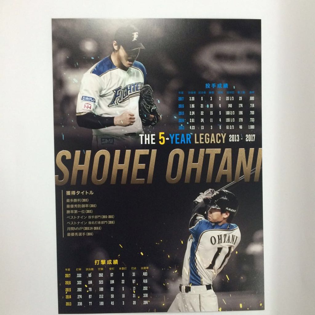 大谷翔平選手 メッセージカード12 25札幌ドーム 公開記者会見来場者記念 エンゼルス 北海道日本ハムファイターズ 記念書 記念品 関連グッズ 売買されたオークション情報 Yahooの商品情報をアーカイブ公開 オークファン Aucfan Com 大谷翔平選手 メッセージカード12 25札幌ドーム 公開記者会見来場者記念 エンゼルス 北海道日本ハムファイターズ 記念書 記念品 関連グッズ 売買されたオークション情報 Yahooの商品情報をアーカイブ公開 オークファン Aucfan Com
