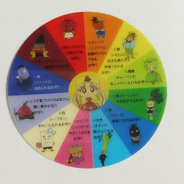 M Y497a 夢のクレヨン王国 おまじない香水ビン ジュエリーコンパクト 美少女 ヒロイン 1円 その他 売買されたオークション情報 Yahooの商品情報をアーカイブ公開 オークファン Aucfan Com M Y497a 夢のクレヨン王国 おまじない香水ビン ジュエリーコンパクト 美少女 ヒロイン 1円 その他 売買されたオークション情報 Yahooの商品情報をアーカイブ公開 オークファン Aucfan Com
