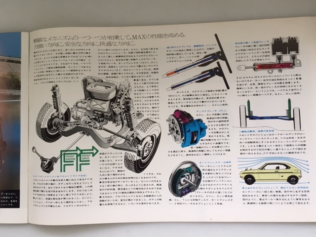 ダイハツフェローＭＡＸフルオープンハードトップ（軽）の新しい世界カタログ22ページ_4