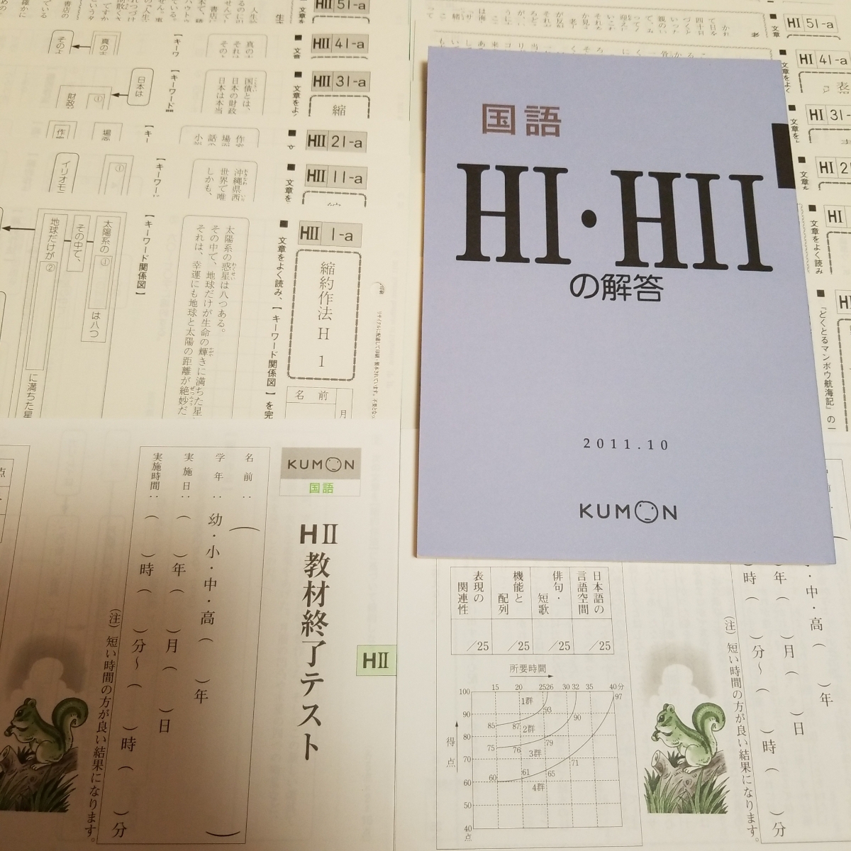 公文国語教材　D I 1〜200 くもん 国語 DIの1-200とDIIの1-200未使用合計400枚