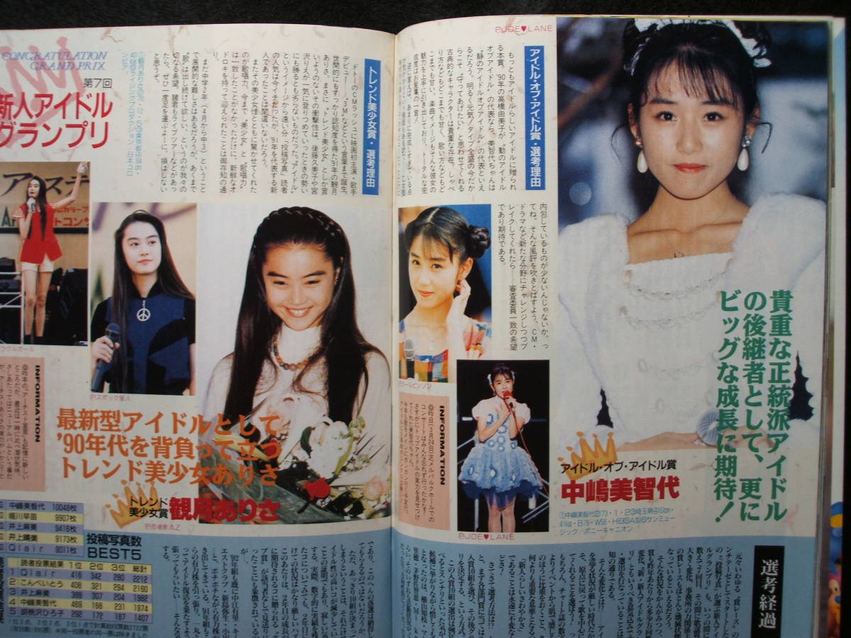 投稿写真 1992年 5月号 畑中陽子 上野美津恵 の入札履歴 - 入札者の順位