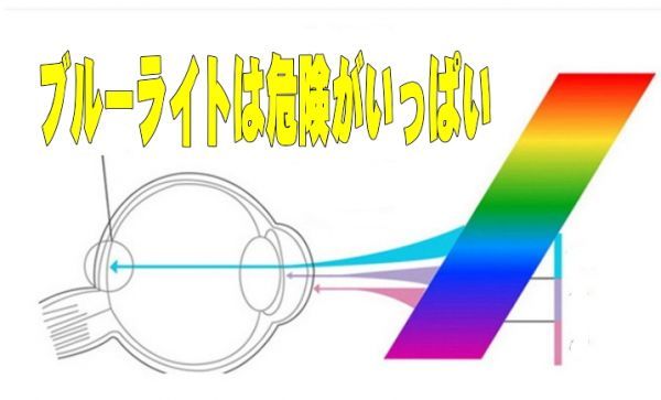 【送料164円から】iPhone7/8/iPhone7/8プラス/iPhoneX用ブルーライトカット〇3D処理9Hガラスフィルム白＆黒!!３９８円即決です！！_10