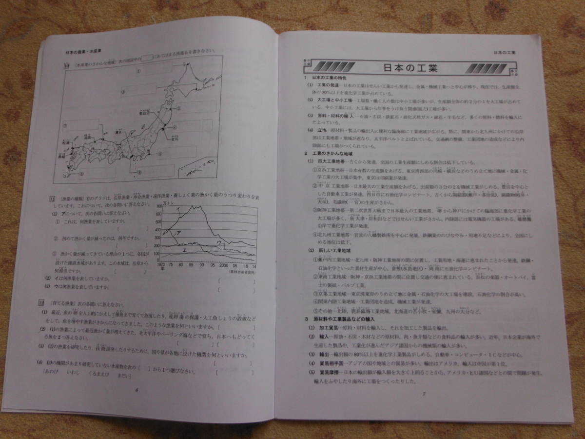 中学受験 四谷大塚 予習シリーズ 早稲田アカデミー 小6 日曜特訓テキスト 社会 地理 歴史のまとめ 解答と解説付き 中学受験 売買されたオークション情報 Yahooの商品情報をアーカイブ公開 オークファン Aucfan Com