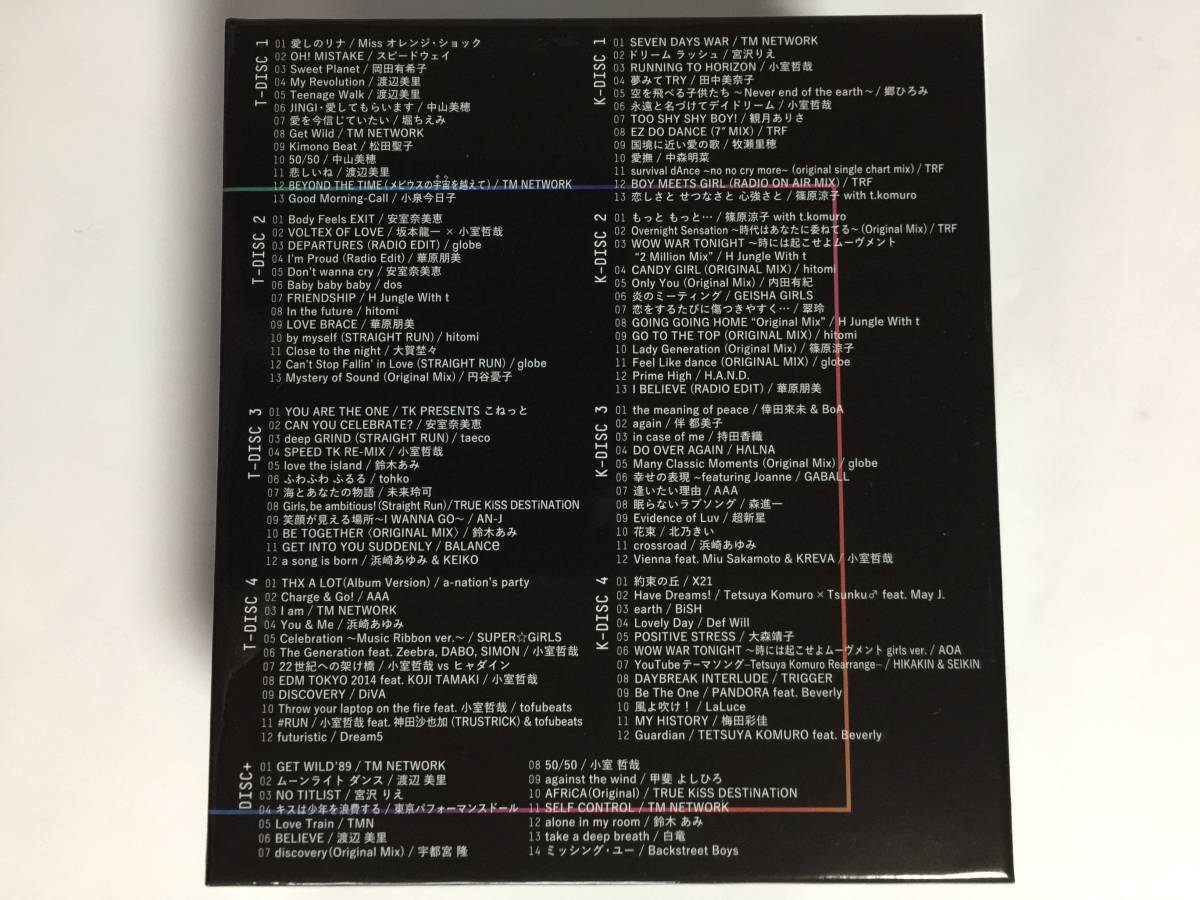 公式日本版 【CD】小室哲哉 TETSUYA KOMURO ARCHIVES BOX（中古 