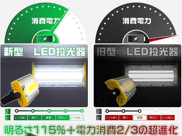 ❤スマホでリモート撮影可能❤オリンパスPEN lite E-PL7❤スマホ転送❤