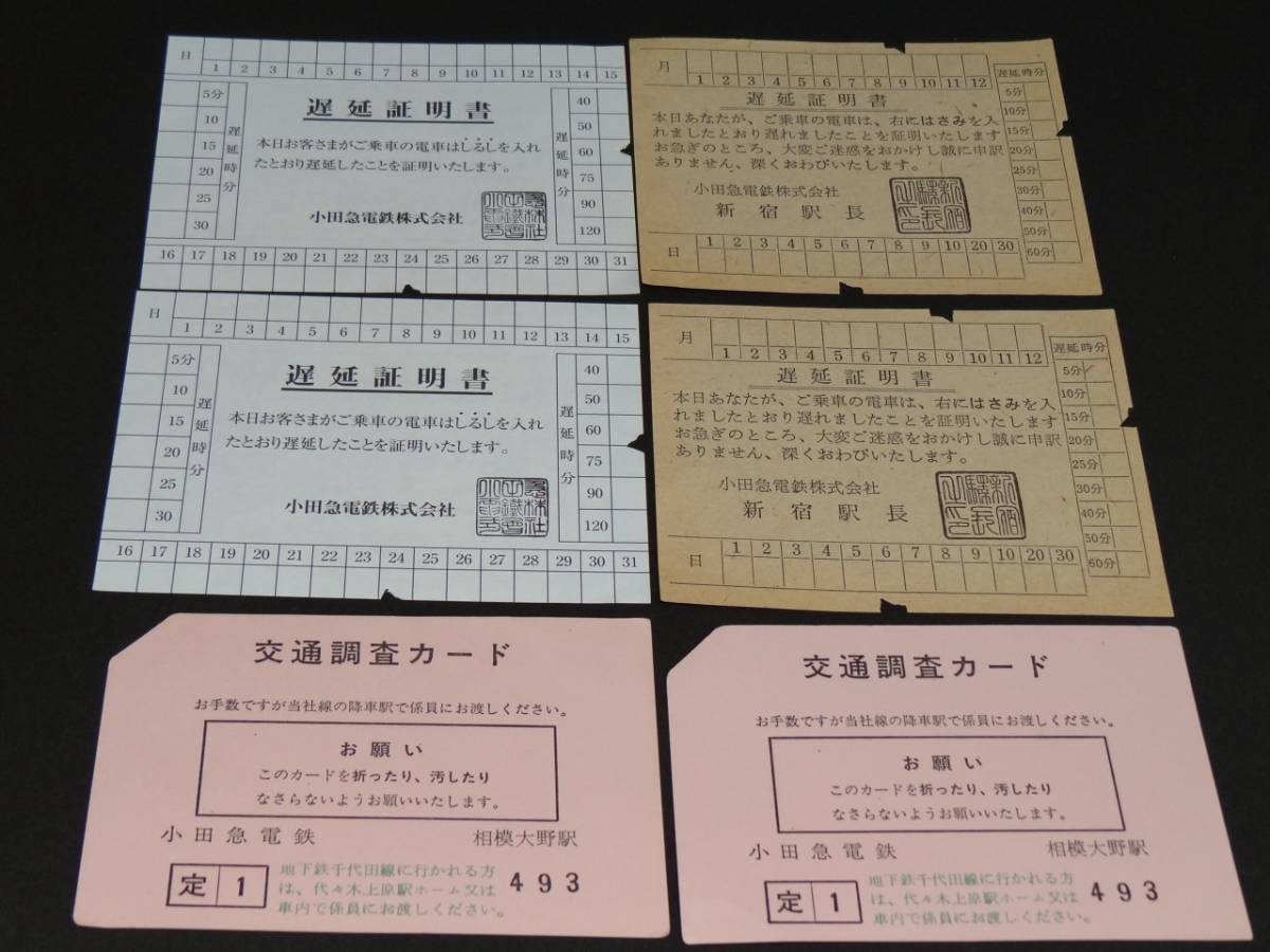 活動歴および当時の関連ビジュアル記録
