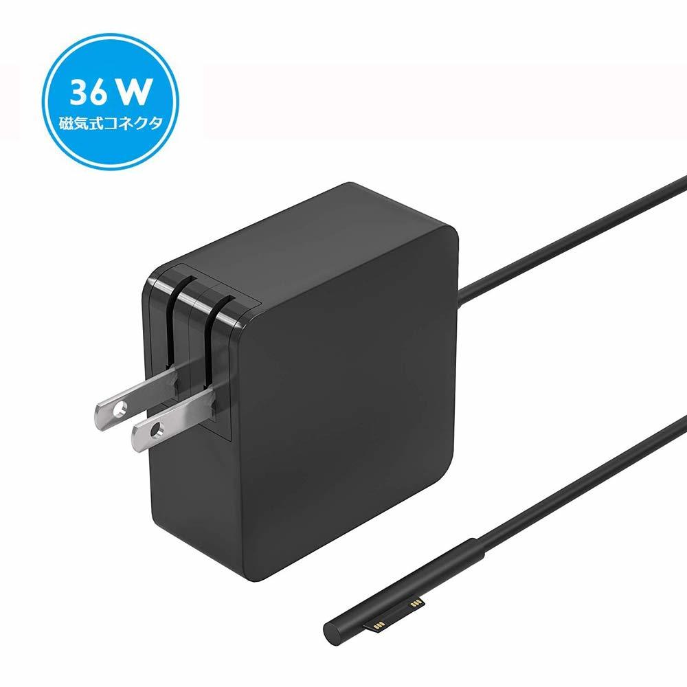 Adattatore Del Caricatore Di 12v 2.58a 36w Ac - Alibaba - Foto 7