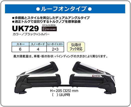 INNO☆スキー スノーボード キャリアUK729♪オデッセイ20 INNO☆スキー スノーボード キャリアUK729♪オデッセイ20