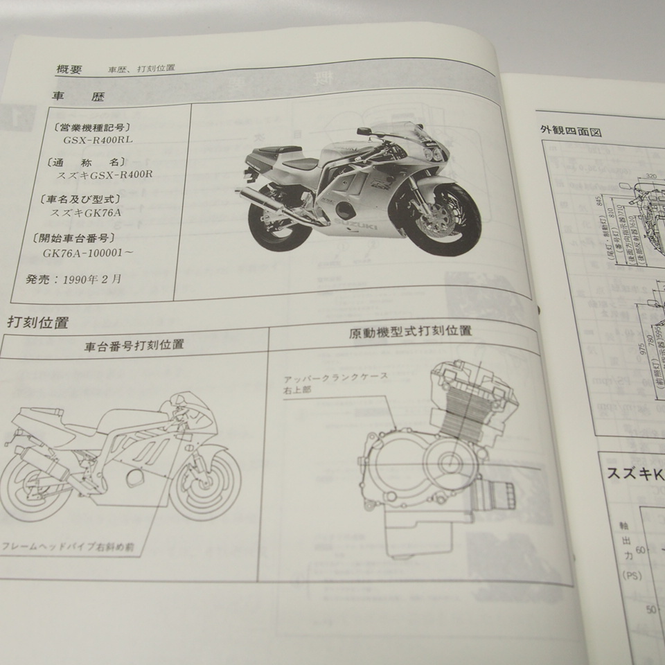 SUZUKI GSX-R400R gk76a サービスマニュアル 即決！GSX-R400R/サービス