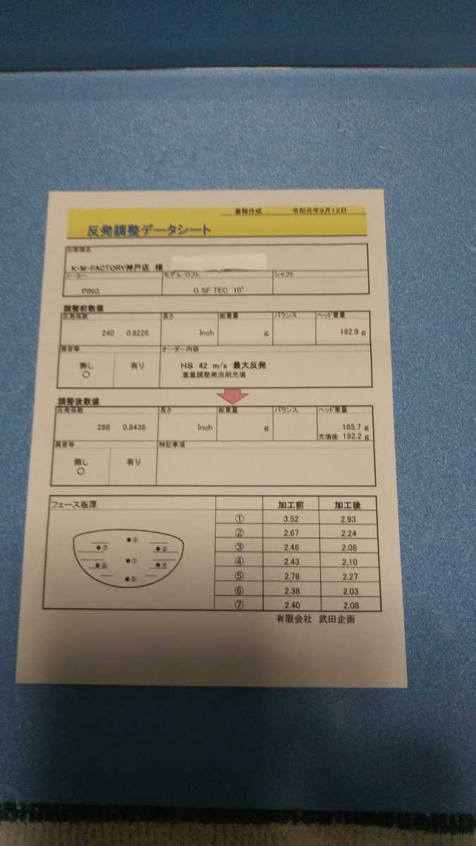 SF G ピン ピン(PING) Tecドライバー ドライバー TEC G440 PING ALTA 口コミ・評価 ロフト：12 フレックス：S 0 [Tour formula