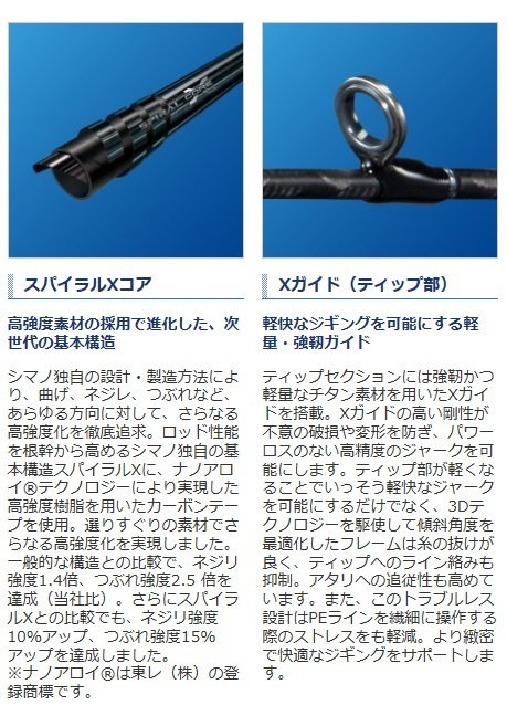 仕入れたままの新品！保証書付き！シマノ ロッド オシアジガー