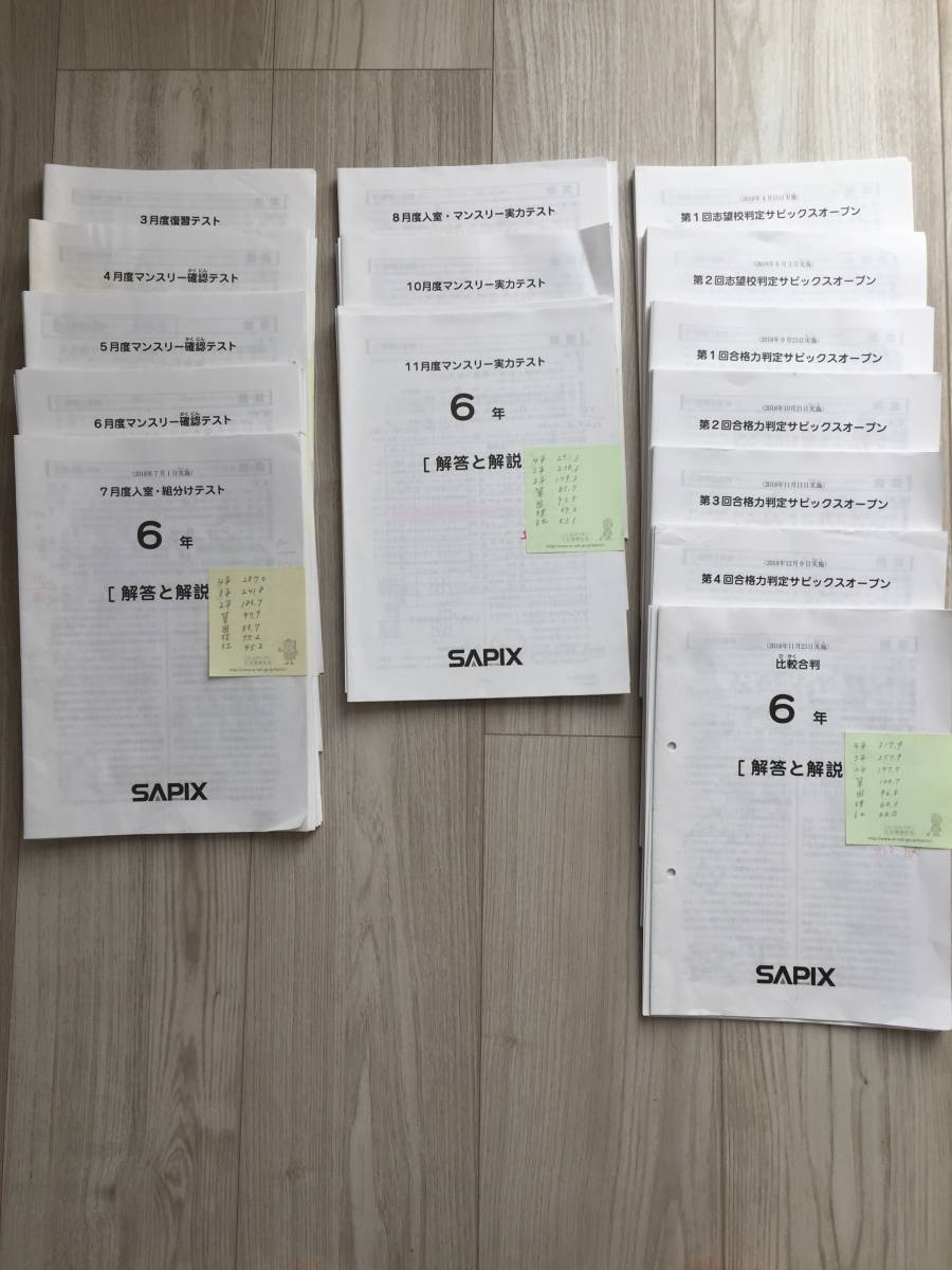 SAPIX サピックス 6年生 2018年度 テスト全17回分