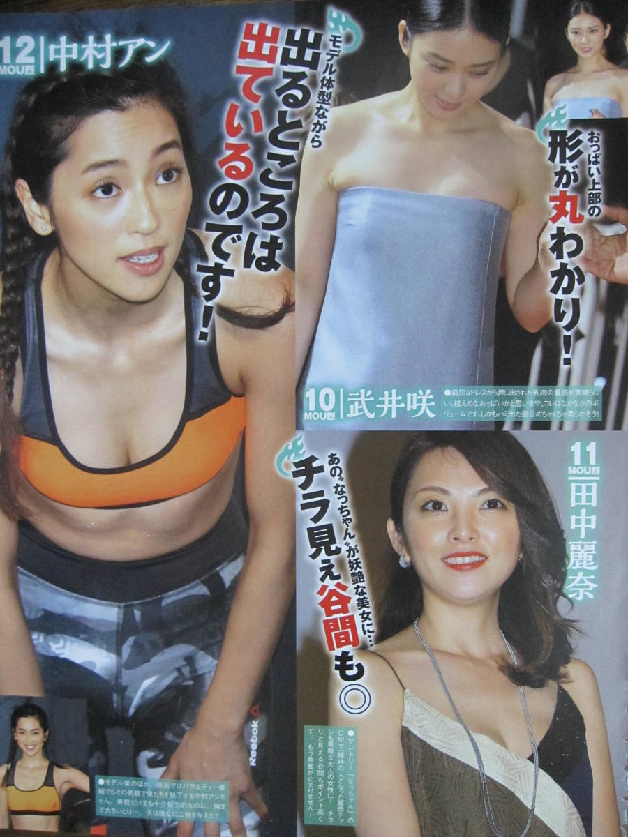 切り抜き A8 1 菜々緒上戸彩有村架純神田沙也加柴咲コウ広末涼子広瀬すず桐谷美玲武井咲中村アン田中麗奈鈴木奈々新川優愛山本美月 アイドル 芸能人 売買されたオークション情報 Yahooの商品情報をアーカイブ公開 オークファン Aucfan Com