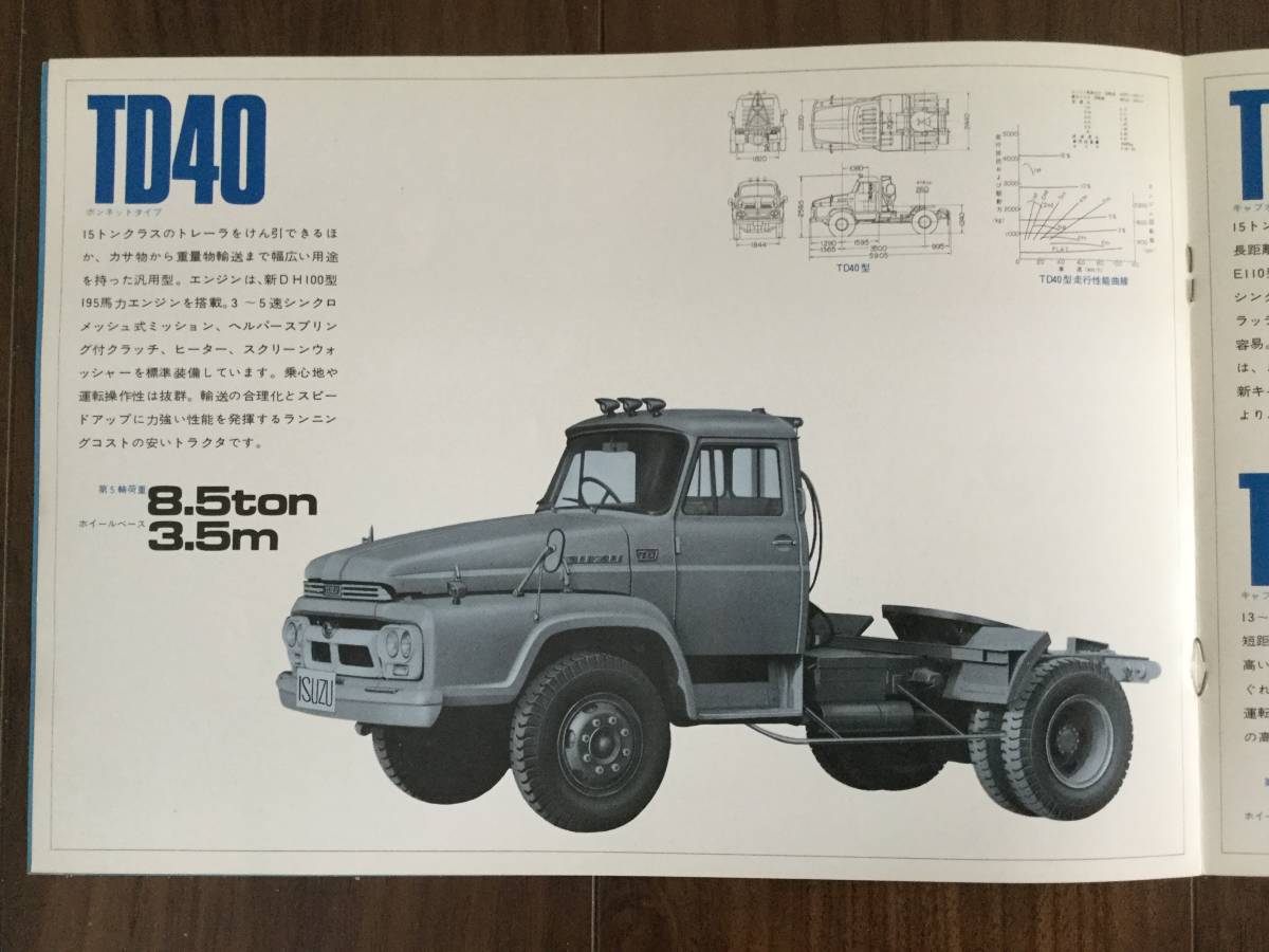 いすゞ 2026年最新Yahoo!オークション -いすゞトラックカタログの中古