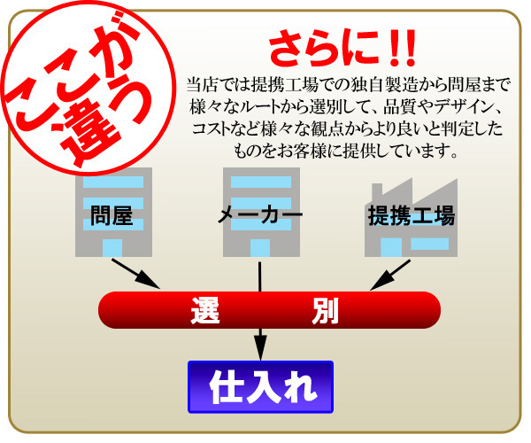 | 二弦琴 骨董品買取・和楽器買取 五宝堂 (八雲琴) 東京都杉並区荻窪にて、二弦琴、演奏会用の琴などの和楽器、茶道具等 - 二絃琴（にげんきん）》 二本の絃を張った琴。両絃を同音に調律するの 中山琴主遺品（琴、琴譜 「二絃琴（八雲琴）創始者 四国中央市の文化財 八雲琴「古人今様」 田中緒琴(たなかおごと) Wikipedia YouTube