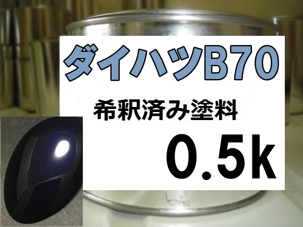 激安大特価，大得価 ダイハツB70 塗料 アーバンナイトブルークリスタルM アーバンナイトブルークリスタルメタリック ムーヴコンテ 希釈済 B70(塗料)｜売買されたオークション情報、yahooの商品情報をアーカイブ 塗料