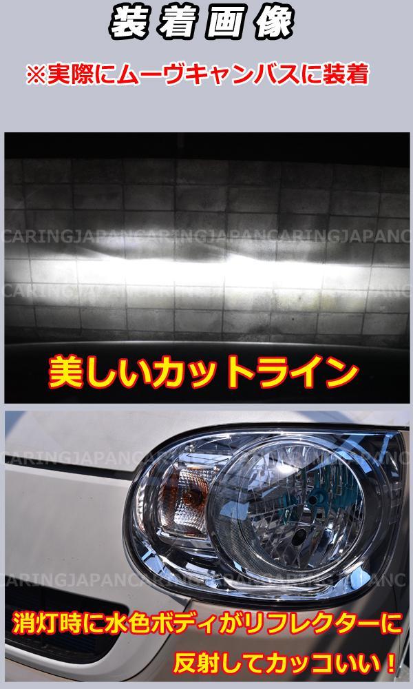 ムーヴキャンバス | ダイハツ キャンバス ムーブキャンバス 中古 右