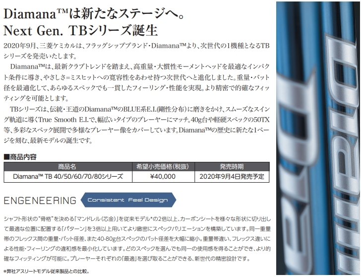 Diamana ディアマナ TB｜三菱ケミカル TB40 ゴルフシャフト Diamana™ TB 40SR（希少）１W ディアマナTB 三菱レイヨン ゴルフ キャロウェイ TBを西川みさとが試打「40g台でも粘り強め」｜GDO 2026年最新Yahoo!オークション ジオテックゴルフ公式通販サイト (テーラーメイドドライバー