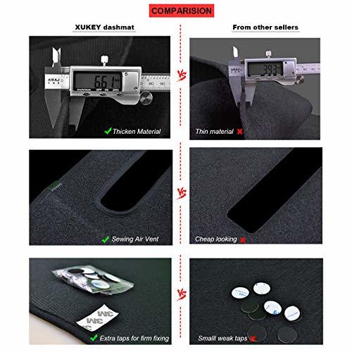シークレットセール★現品限り　色black Xukey ダッシュマット ダッシュボード日焼け止め UVカット 高品質 ポリエステル_7