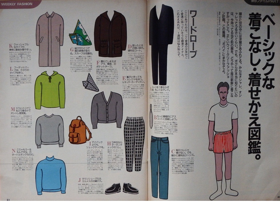 時代を映す鏡 1988年当時の最新ファッション 雑誌 popeye ポパイ モノ トレンド情報 売買されたオークション情報 Yahooの商品情報をアーカイブ公開 オークファン Aucfan Com 時代を映す鏡 1988年当時の最新ファッション 雑誌 popeye ポパイ モノ トレンド情報 売買されたオークション情報 Yahooの商品情報をアーカイブ公開 オークファン Aucfan Com