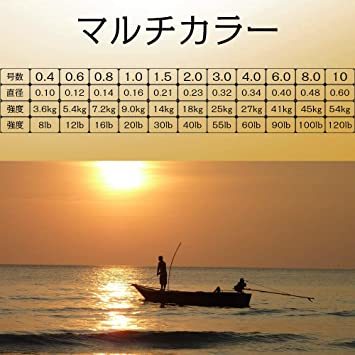 ３号 【Provare】PEライン 0.4号 0.6号 0.8号 1号 1.5号 2号 3号 6号 8号 10号 150m 20_8