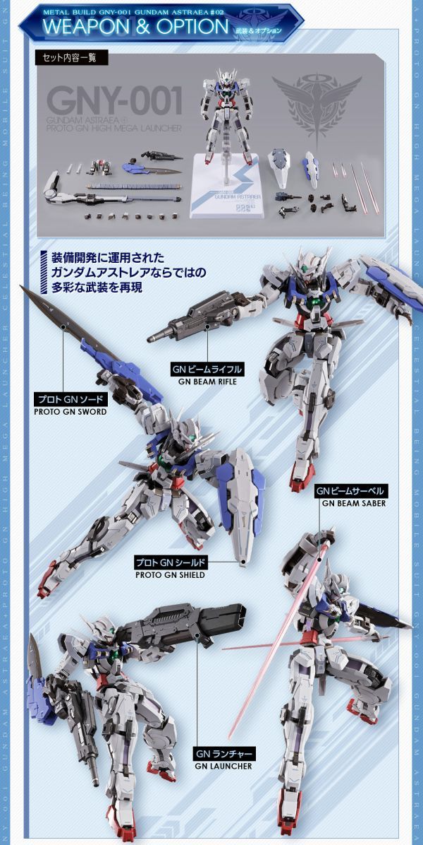 送料無料 00円offクーポン 10 相当還元 新品 Metal Build メタルビルド ガンダムアストレア プロトgnハイメガランチャー Cpestaleiro Ensite Com Br