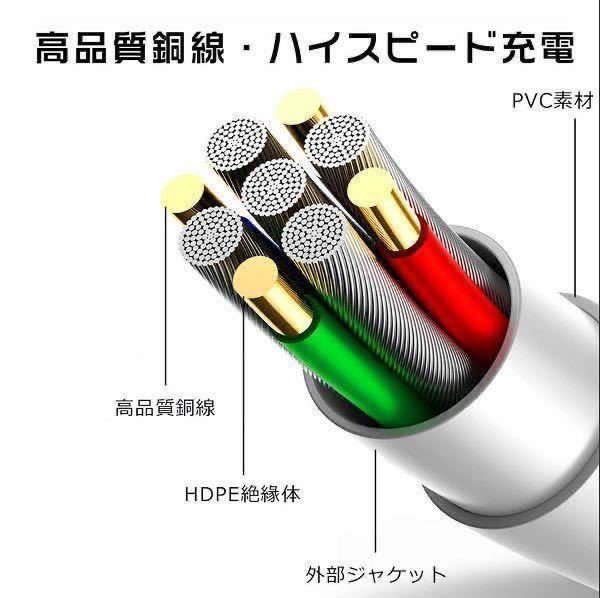 プレゼント!! iPhone充電器 ライトニングケーブル シリアルナンバー刻印 純正品質 高速充電コード 断線防止カバープレゼント 送料込 #12_3