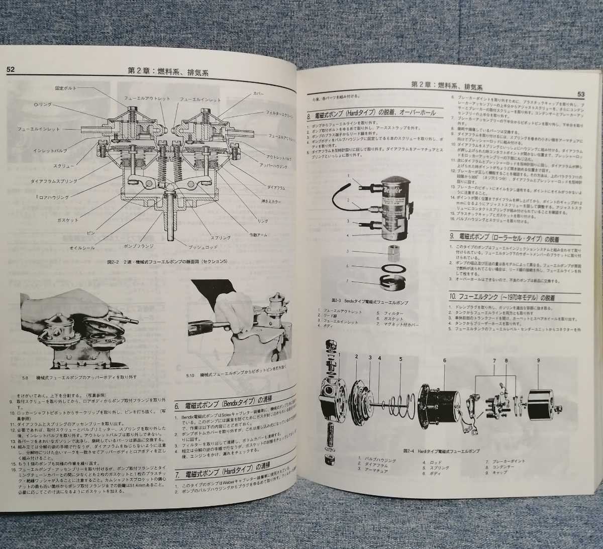 Haynes PORSCHE911 オーナーズ ワークショップ マニュアル 日本語版