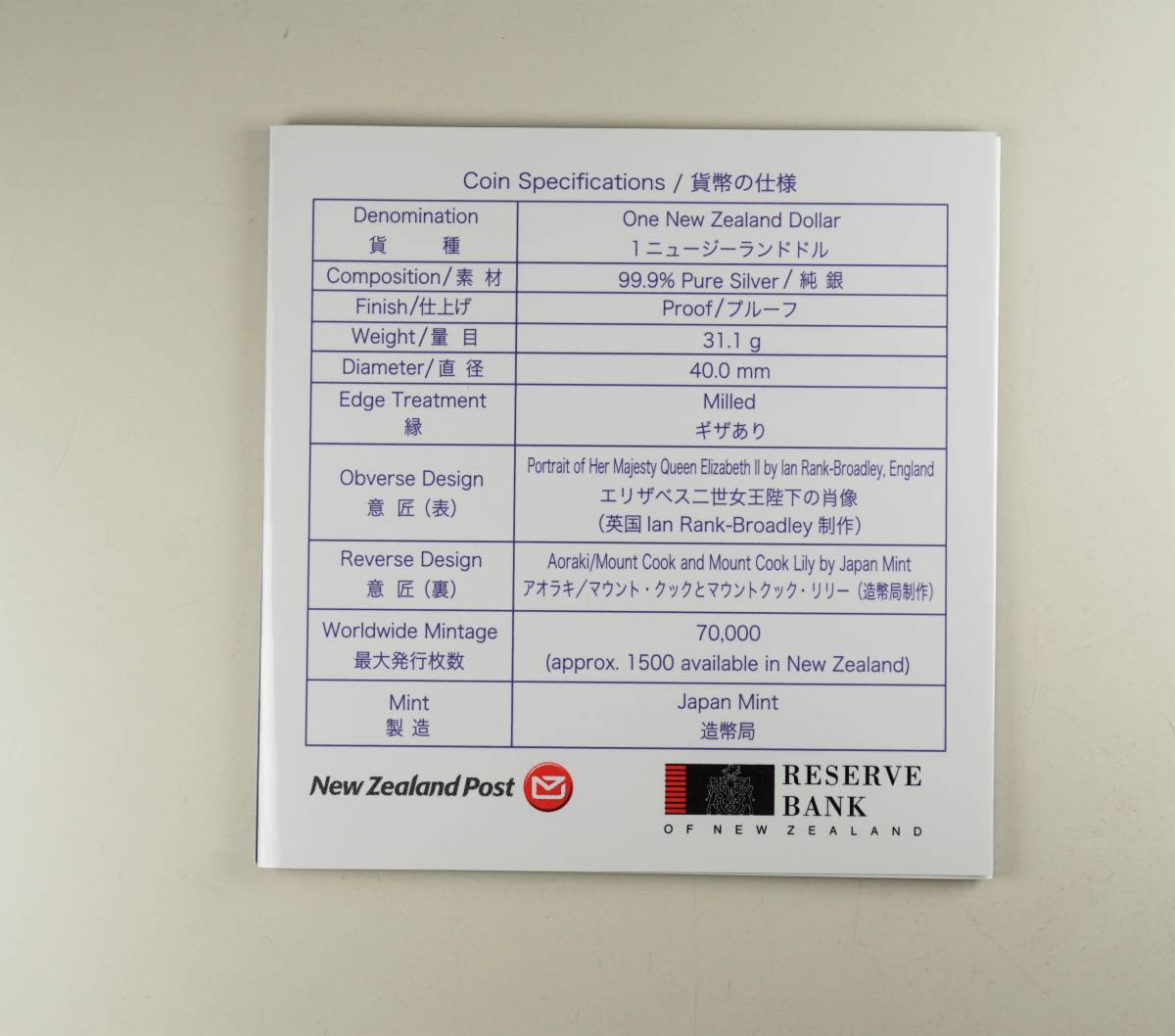 ☆未使用☆1，000円スタート☆ニュージーランド 1ドルプルーフ銀貨（純銀）