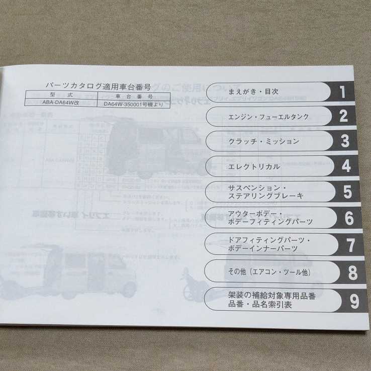 DA64V スズキ エブリィ | エブリイ - エブリー 2026年最新Yahoo