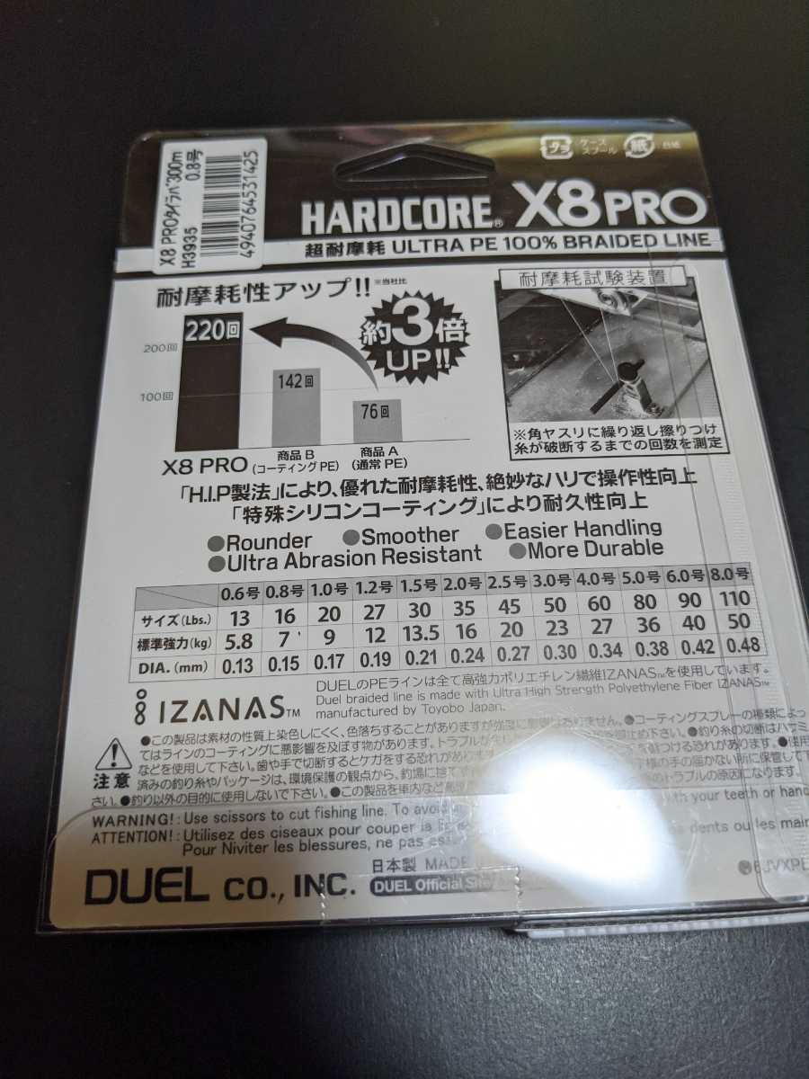 28 ｄｕｅｌ デュエルハードコｘ 8ｐｒｏ 0 8号 300m5カラー Peライン 鯛ラバ タイラバ デュエル 売買されたオークション情報 Yahooの商品情報をアーカイブ公開 オークファン Aucfan Com