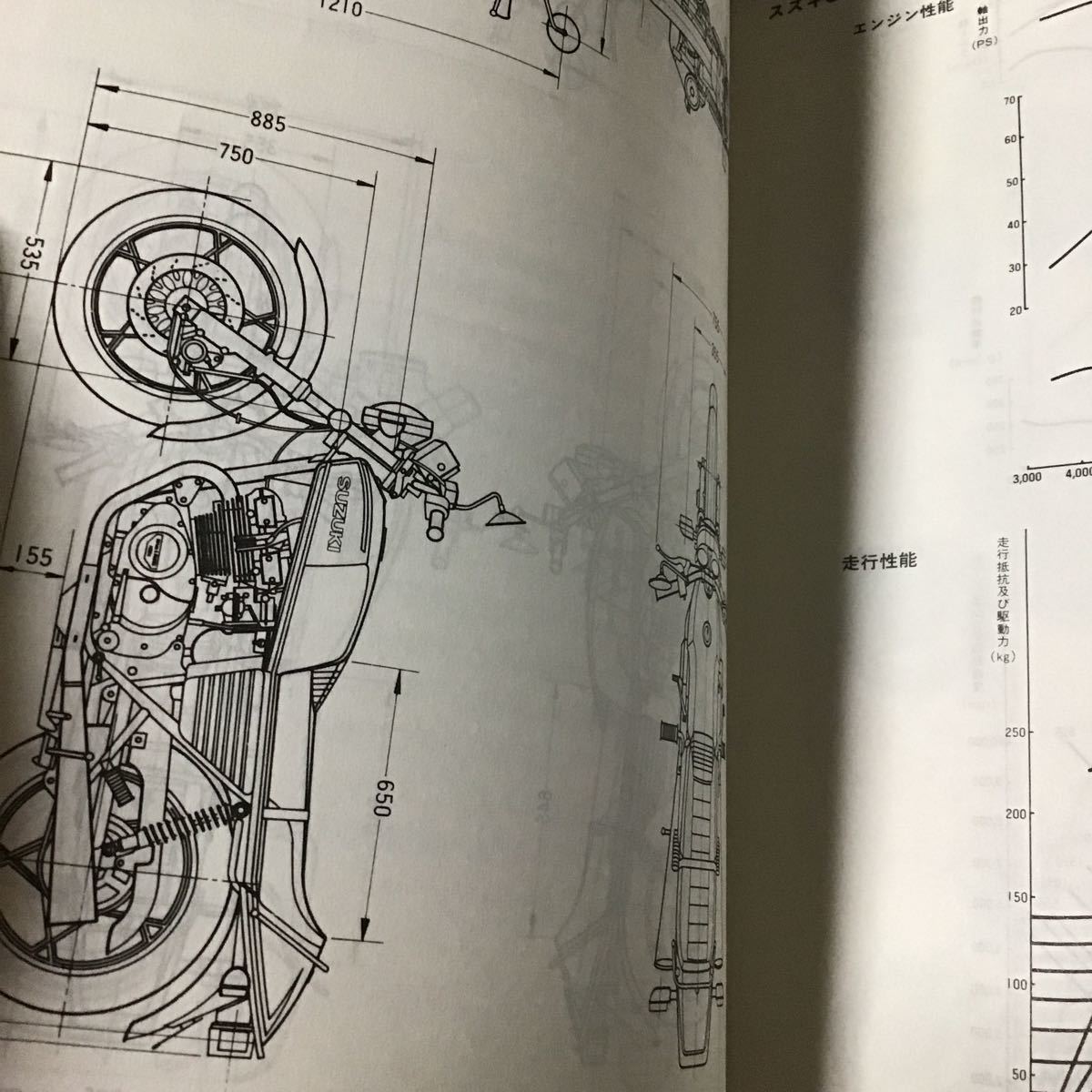 GSX250E GSX400E スズキ サービスガイド 即決 GSXシリーズ GSX750E