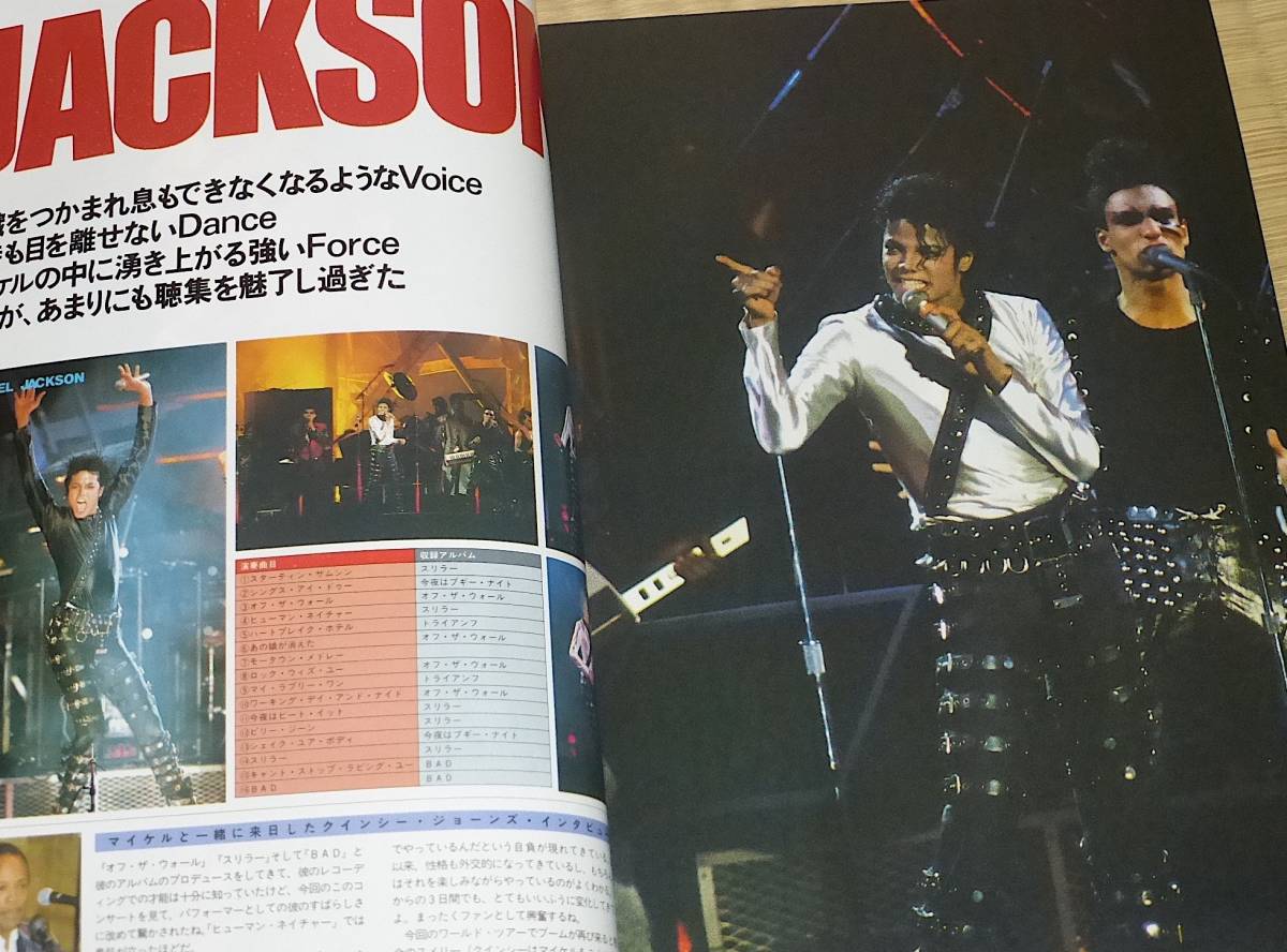 Fm Fan 1987 21 マイケル ジャクソン Simply Red マドンナ ビートルズ 宇崎竜童 渡辺香津美 長岡鉄男 Fmファン Fmfan 音楽 売買されたオークション情報 Yahooの商品情報をアーカイブ公開 オークファン Aucfan Com