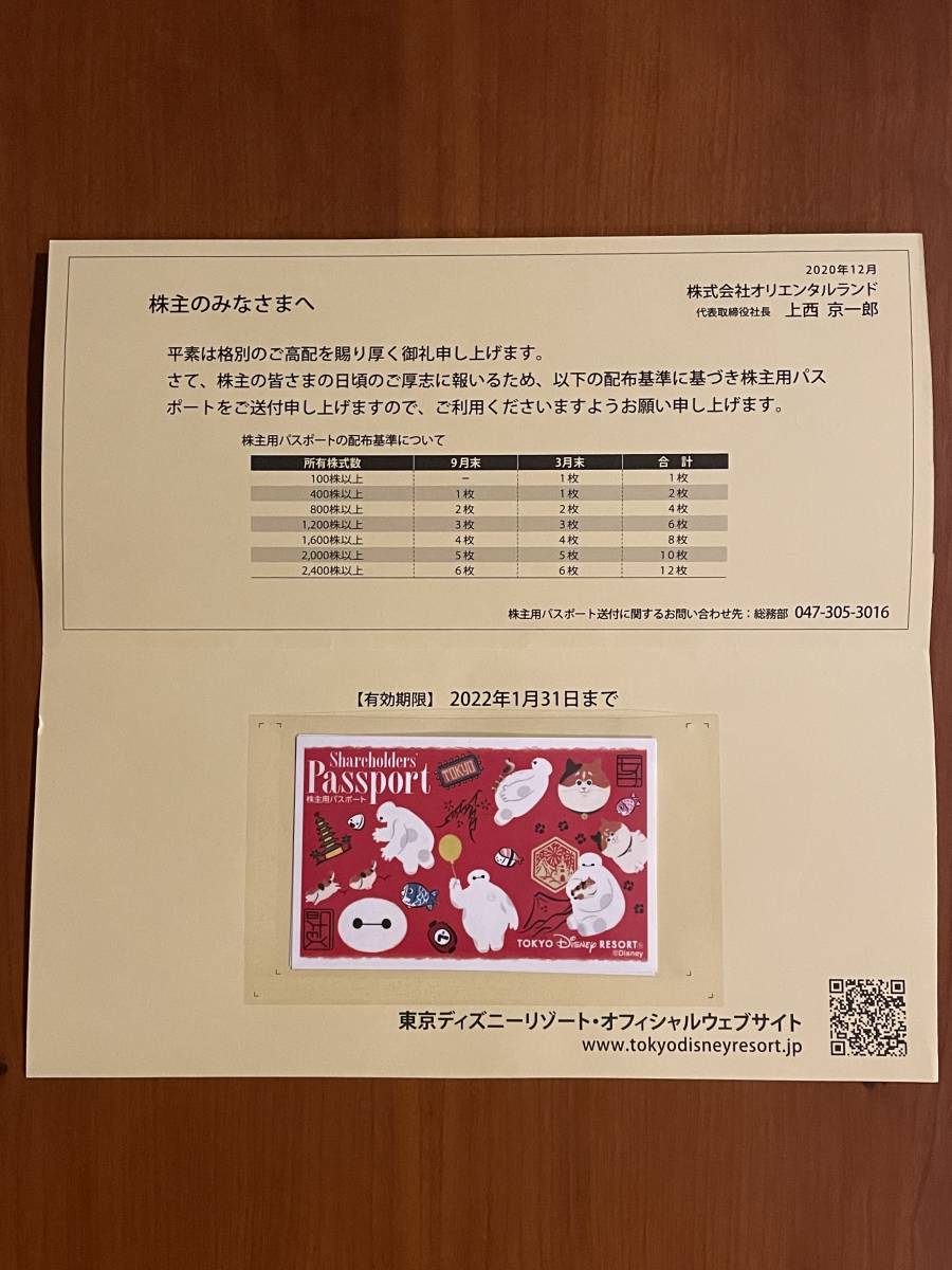 東京ディズニーランド 12月31日 チケット 2枚 Camarapontal Sp Gov Br 東京ディズニーランド 12月31日 チケット 2枚 Camarapontal Sp Gov Br