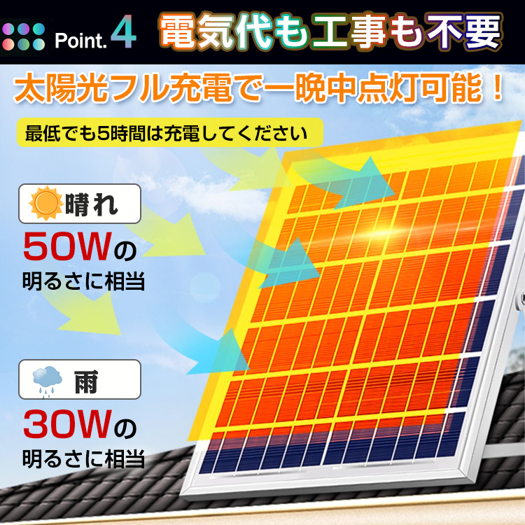 ソーラーライト led ソーラー 50wの通販 ガーデンライト 屋外 50W LED 街灯 : | LEDソーラー GOODGOODS ソーラー発電 グッド・グッズ 500W
