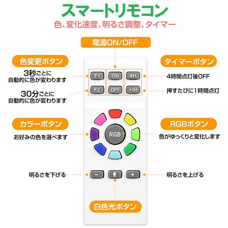 ソーラーライト led ソーラー 50wの通販 ガーデンライト 屋外 50W LED 街灯 : | LEDソーラー GOODGOODS ソーラー発電 グッド・グッズ 500W