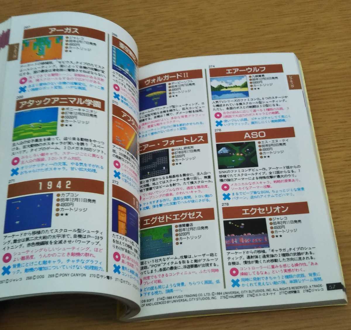 ファミコン通信 
