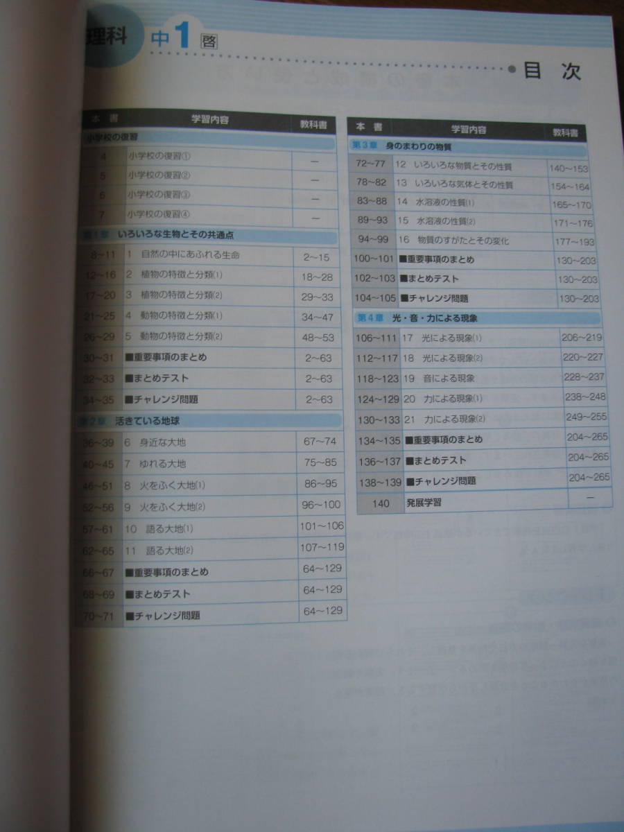 塾教材 中１理科 栄光ワーク 定期テスト対策 ワーク 啓林館 最新版 品 エデュケーショナルネットワーク 中学校 売買されたオークション情報 Yahooの商品情報をアーカイブ公開 オークファン Aucfan Com