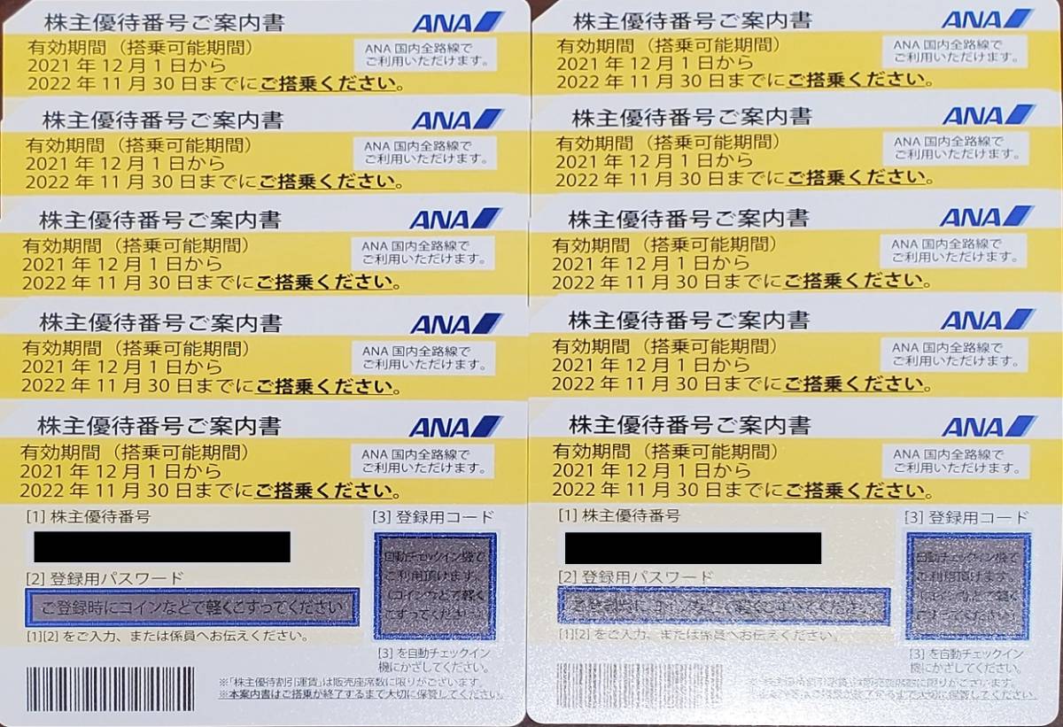 shareholder_coupon_choice