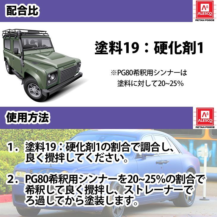 関西ペイントPG80 つや消し マット クリヤー 1kgセット / シンナー 硬化剤 道具付 Z25 つや消し 関西ペイントPG80 マット ⁄艶消し 475g オリーブグリーン