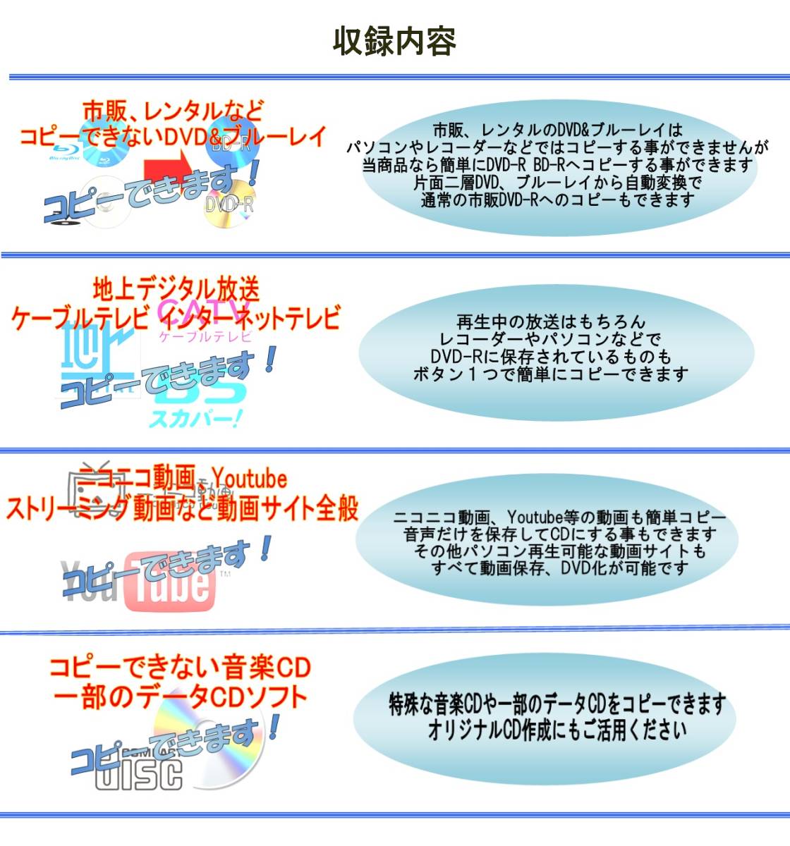 商品 コ ピー出来ないレンタルのd V D Blu Ray 地デジのコ ピ ーにも対応 Dvd Ramドライブ 売買されたオークション情報 Yahooの商品情報をアーカイブ公開 オークファン Aucfan Com 商品 コ ピー出来ないレンタルのd V D Blu Ray 地デジのコ ピ ーにも対応 Dvd Ramドライブ 売買されたオークション情報 Yahooの商品情報をアーカイブ公開 オークファン Aucfan Com