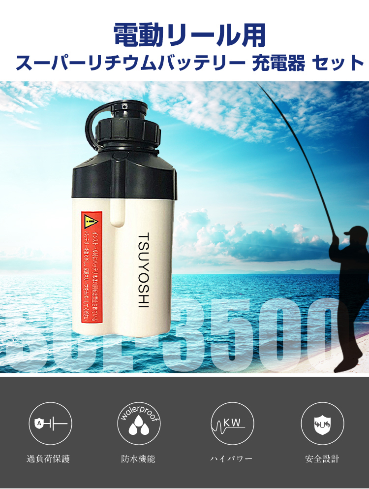 ENEOS エネゴリ 東京2020オリンピック オリジナル額装ピンバッジセット
