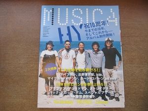 アベフトシの値段と価格推移は 100件の売買情報を集計したアベフトシの価格や価値の推移データを公開