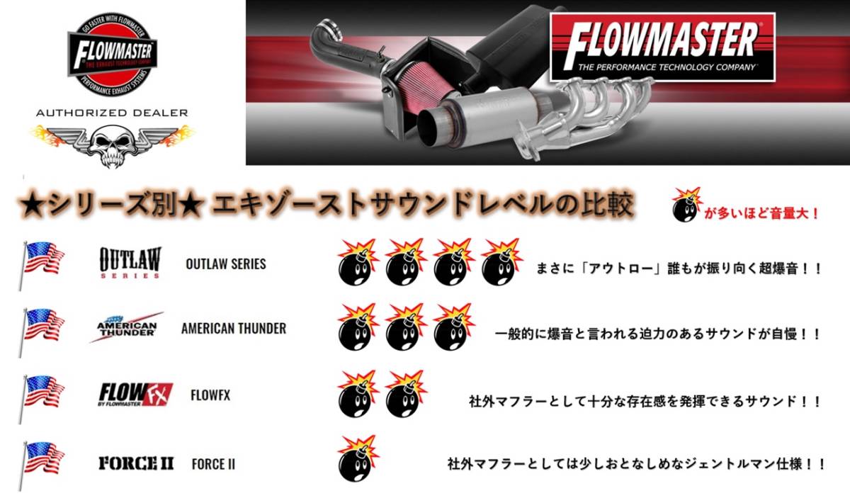 FLOWMASTER】#817837 フローマスター 2018-2022 Jeep Wrangler JL 